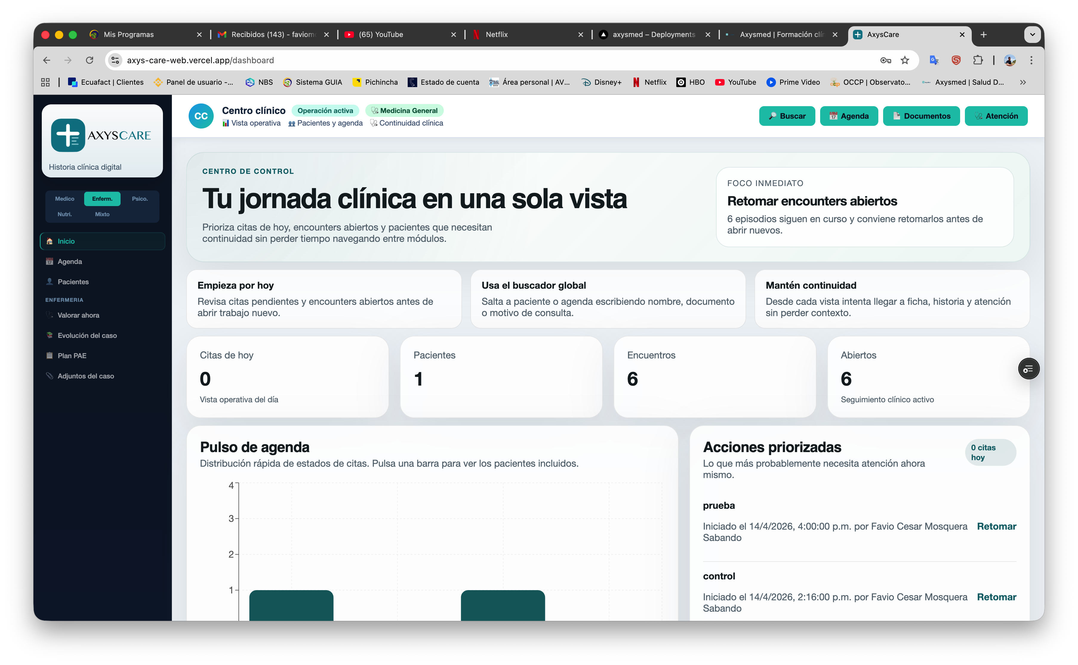 Dashboard de Axyscare